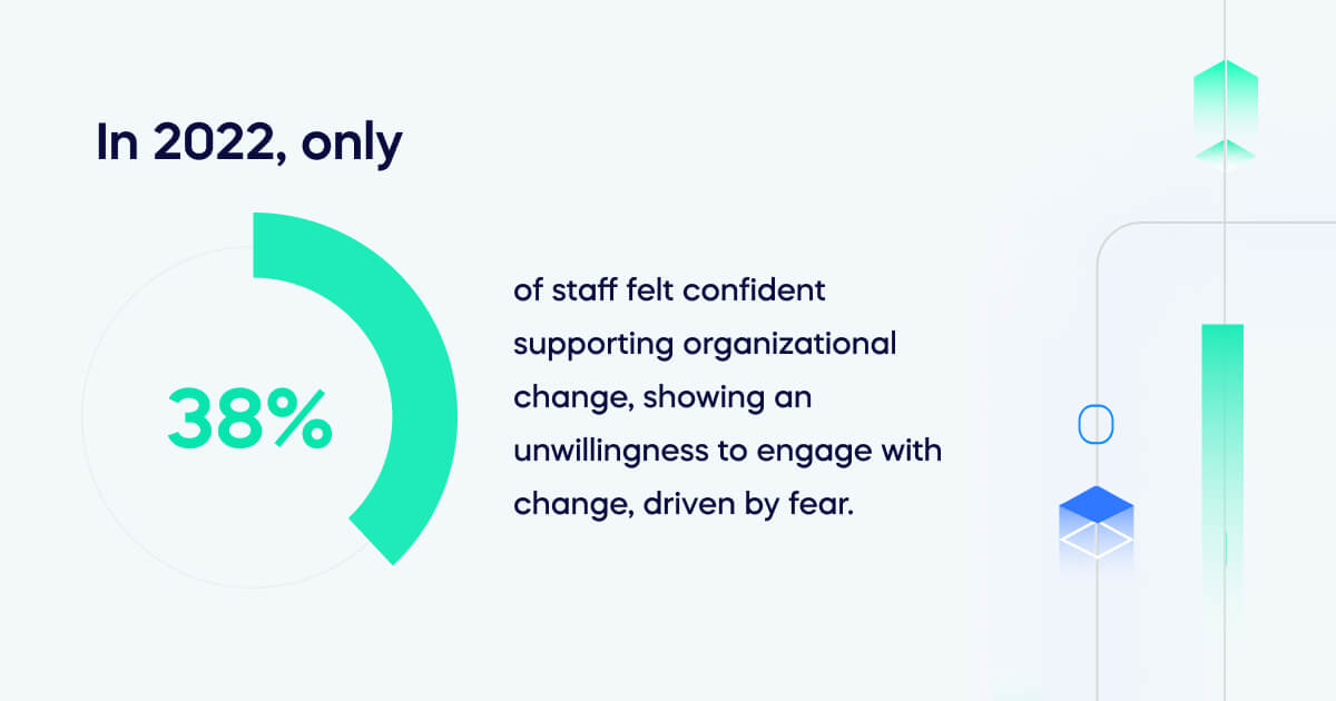 7 Common Barriers To Change And How To Overcome Them