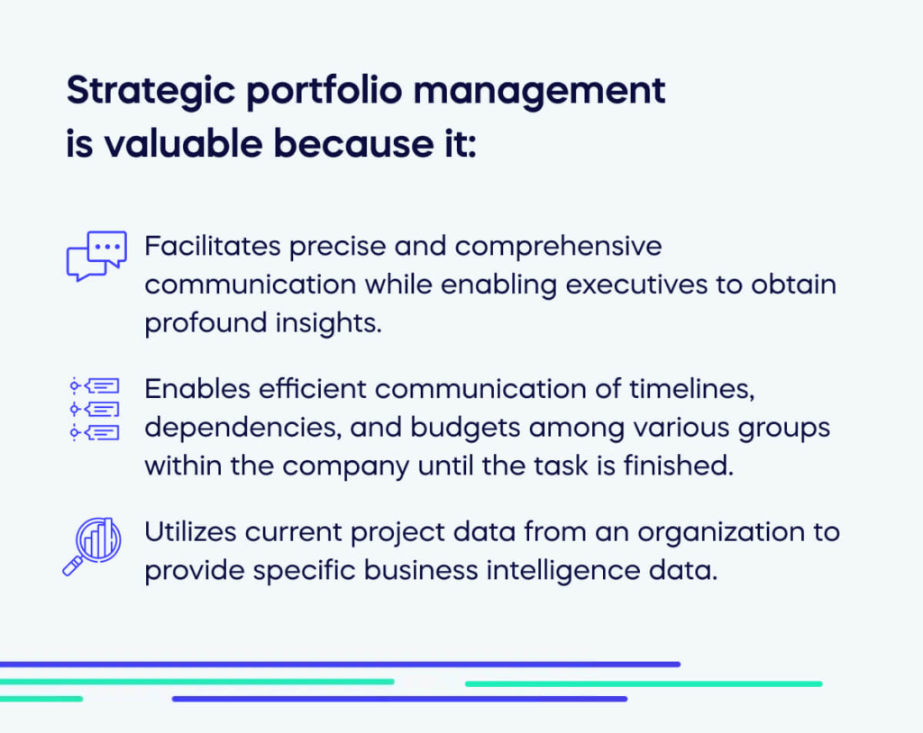 Strategic portfolio management is valuable because it