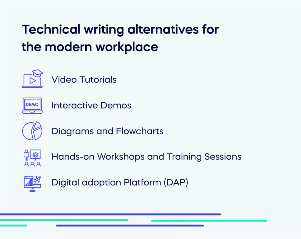 Technical writing alternatives for the modern workplace