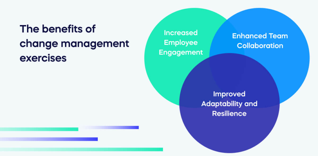 The benefits of change management exercises (1)