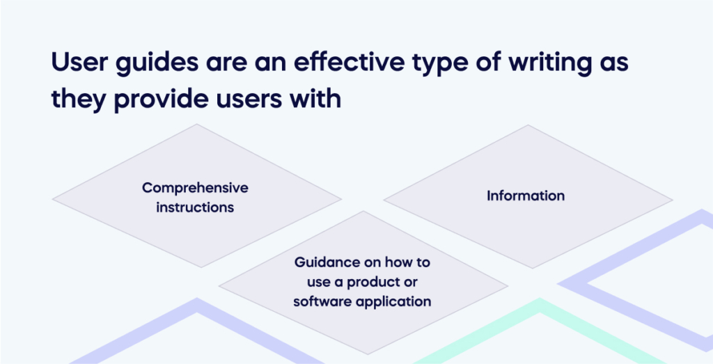 User guides are an effective type of writing as they provide users with