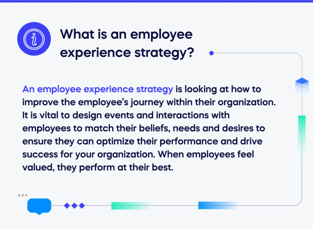 What is an employee experience strategy_