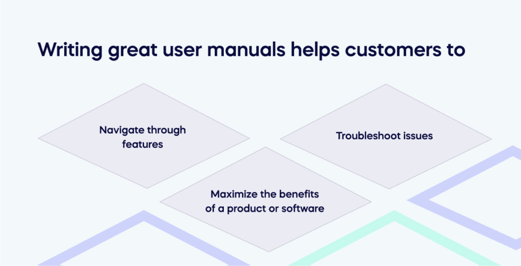 Writing great user manuals helps customers to
