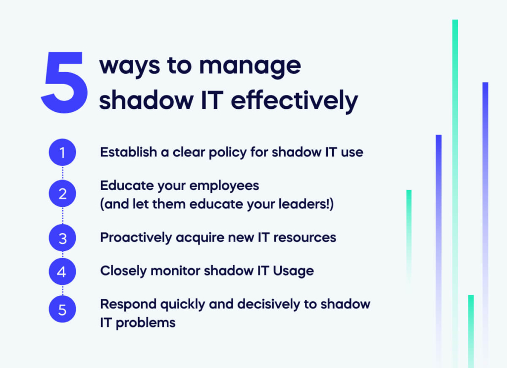 5 ways to manage shadow IT effectively (1)