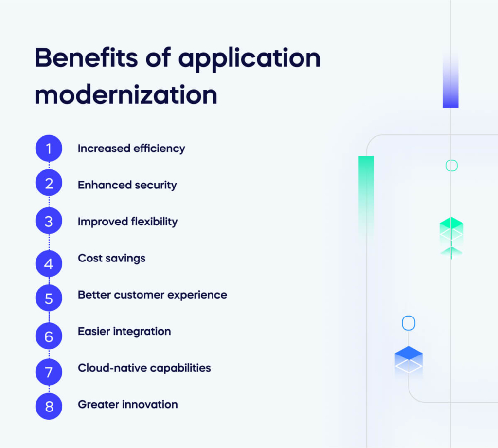Benefits of application modernization