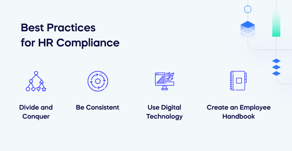 Best Practices for HR Compliance
