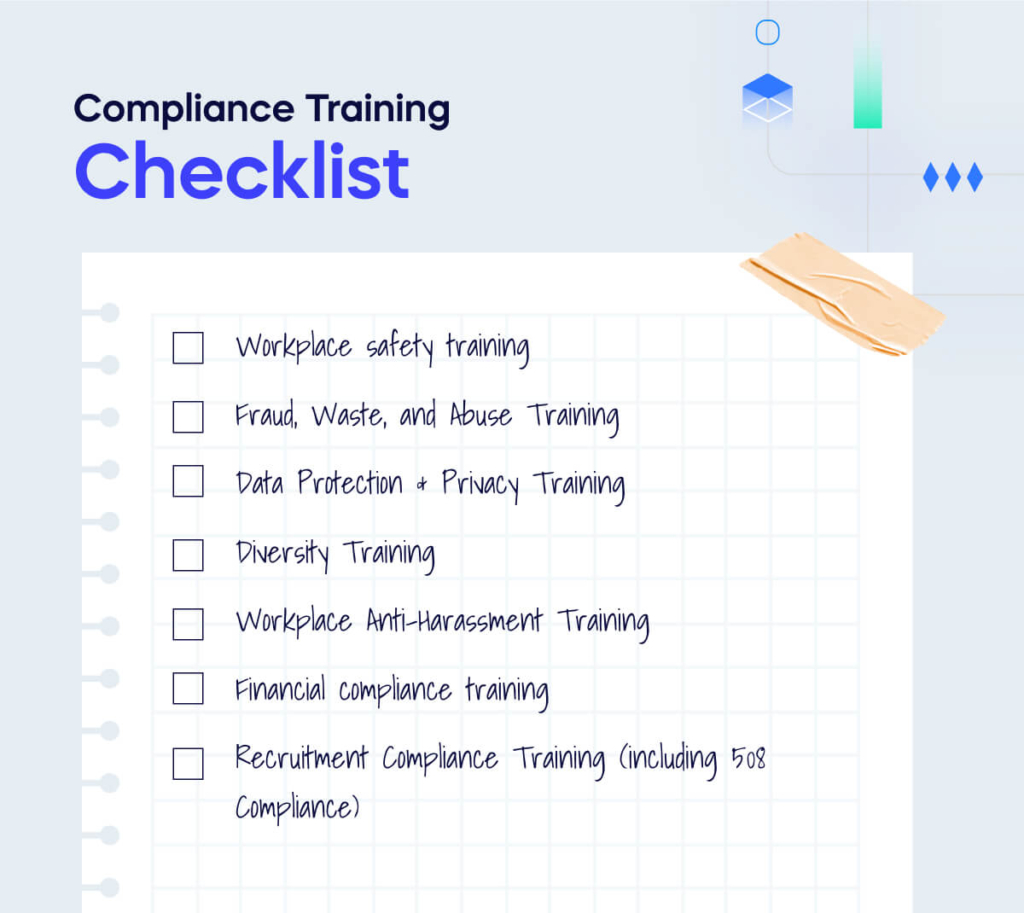 Compliance Training Checklist