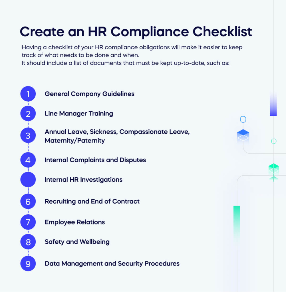 Create an HR Compliance Checklist