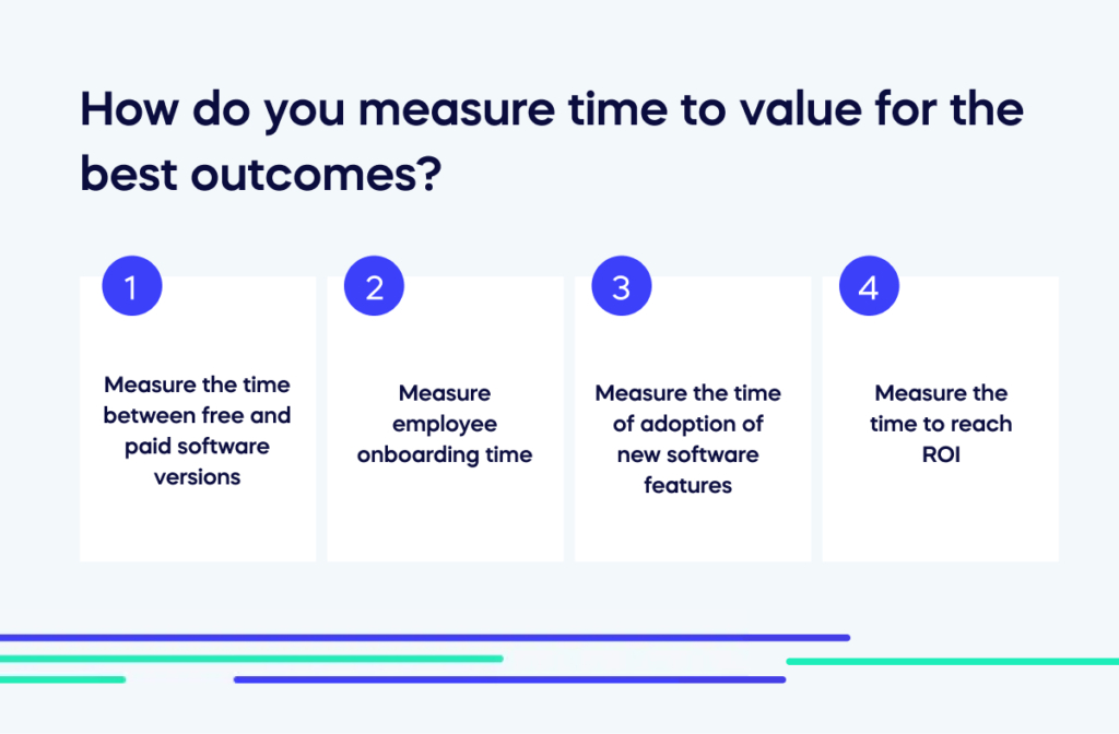 How do you measure time to value for the best outcomes_