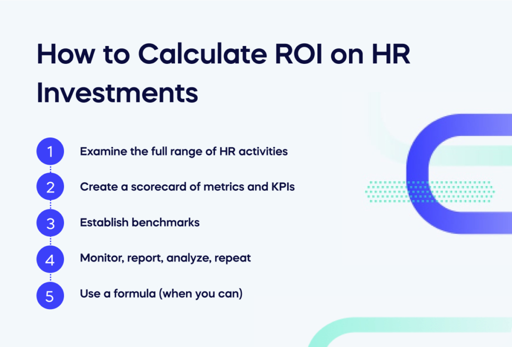 How to Calculate ROI on HR Investments