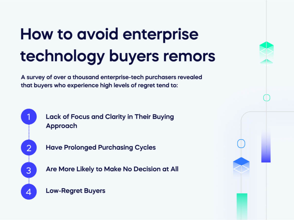 How to avoid enterprise technology buyers remors