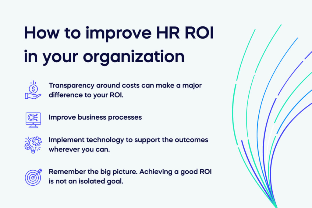 How to improve HR ROI in your organization