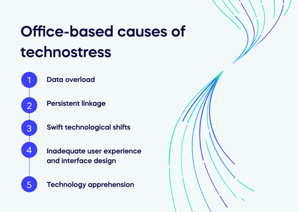 Office-based causes of technostress