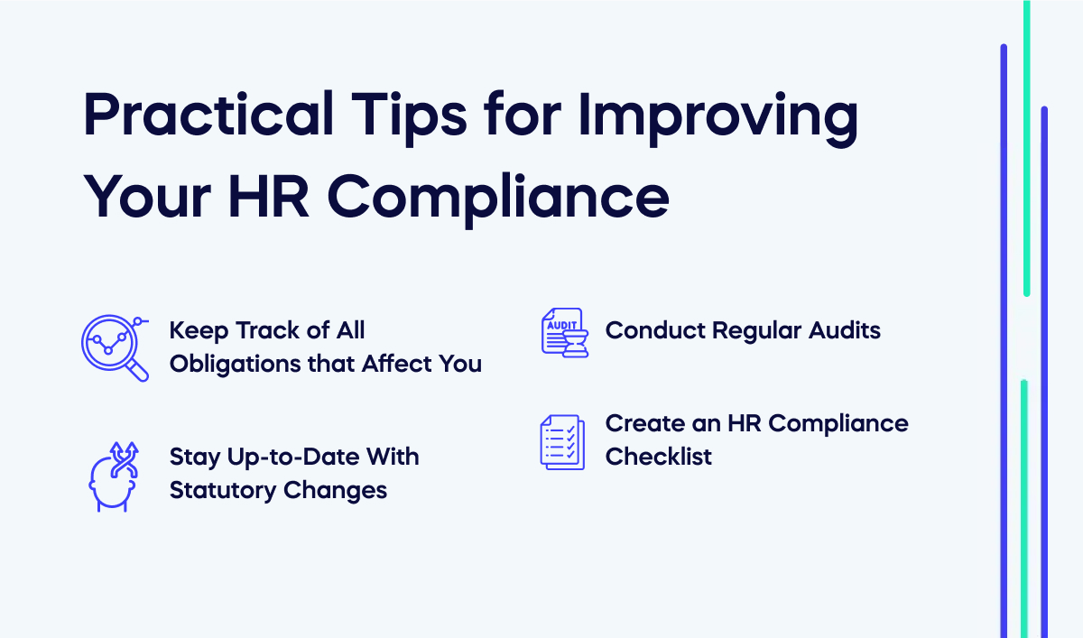 HR Compliance: Protecting Your Business and Employees