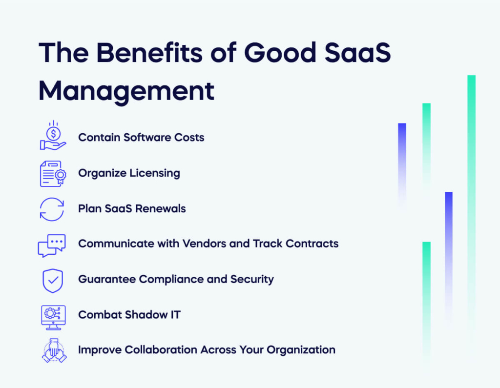 The Benefits of Good SaaS Management