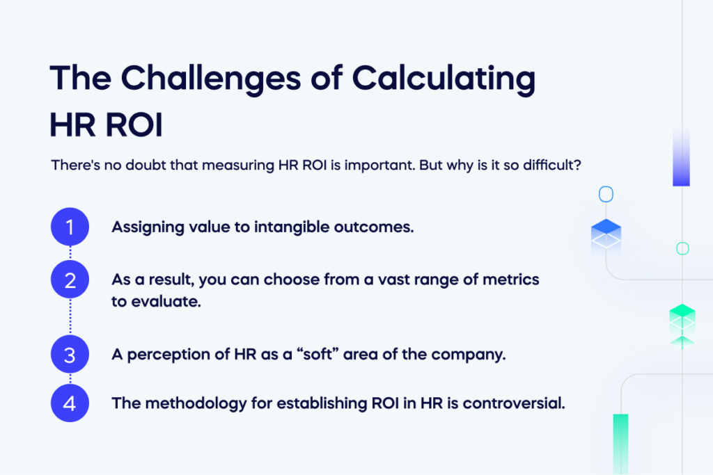 The Challenges of Calculating HR ROI