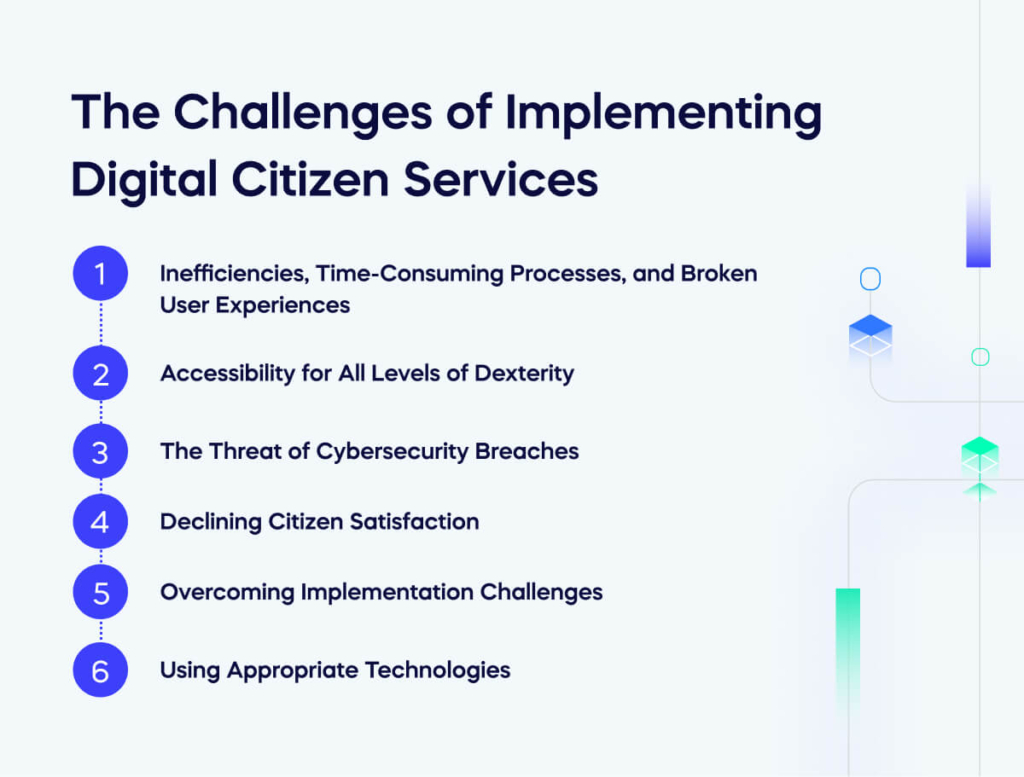 The Challenges of Implementing Digital Citizen Services
