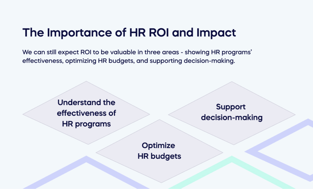 The Importance of HR ROI and Impact