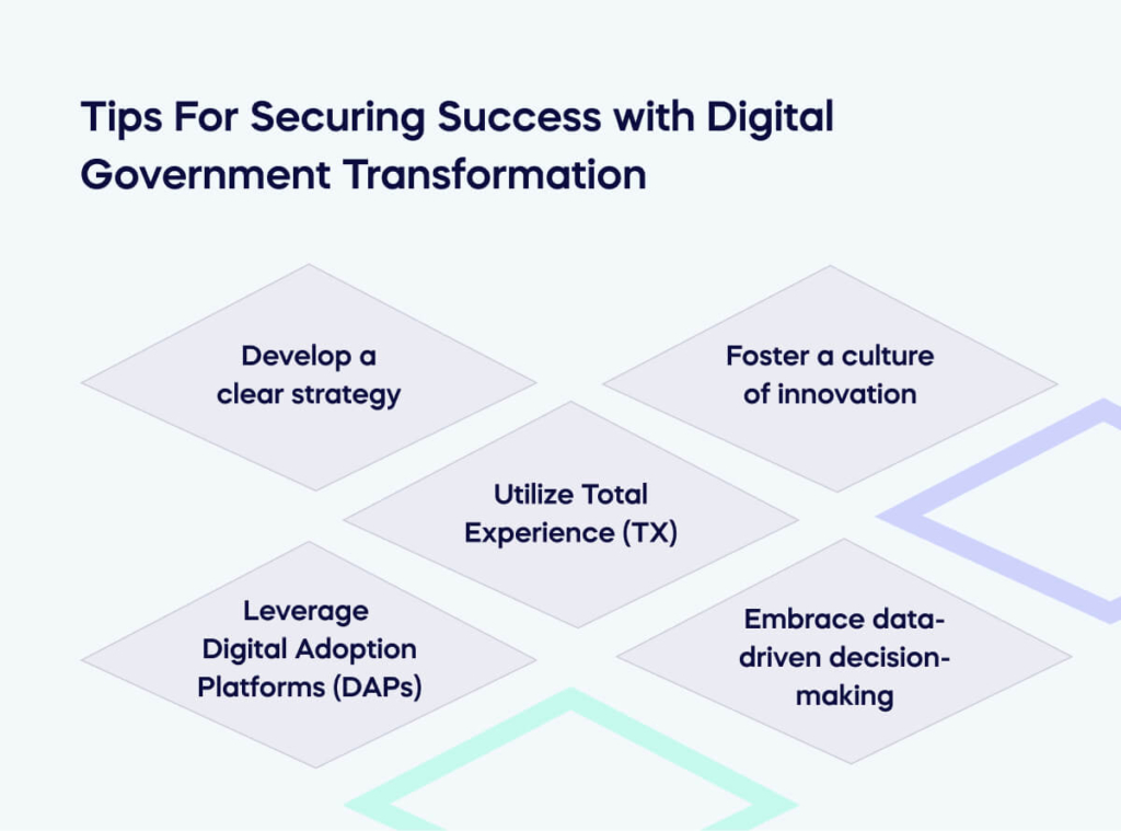 Tips For Securing Success with Digital Government Transformation