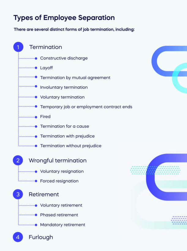 Types of Employee Separation