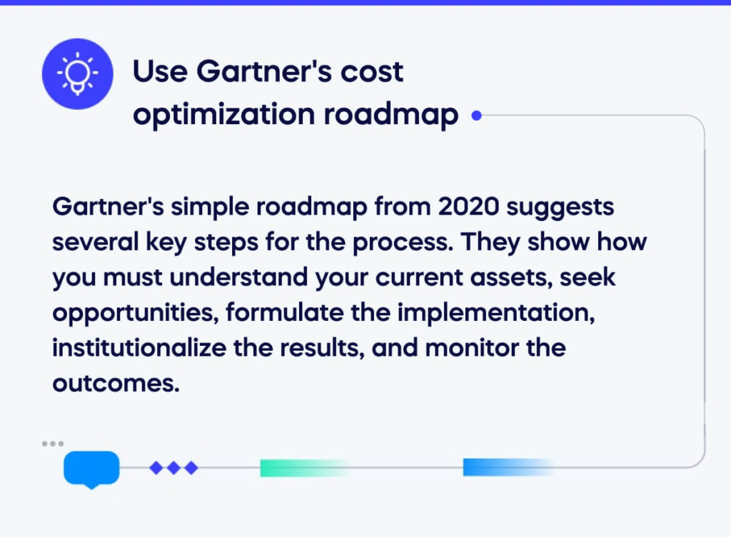 Use Gartner's cost optimization roadmap
