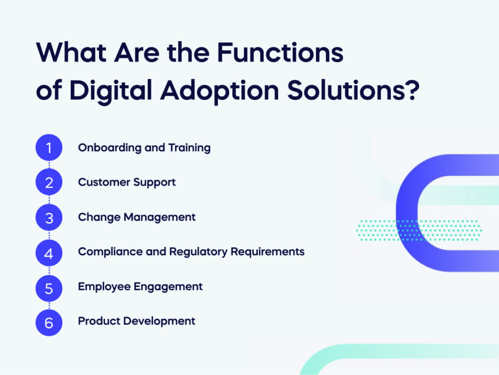 What Are the Functions of Digital Adoption Solutions_