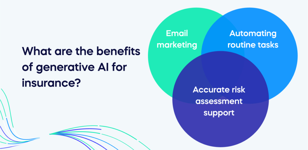What are the benefits of generative AI for insurance_