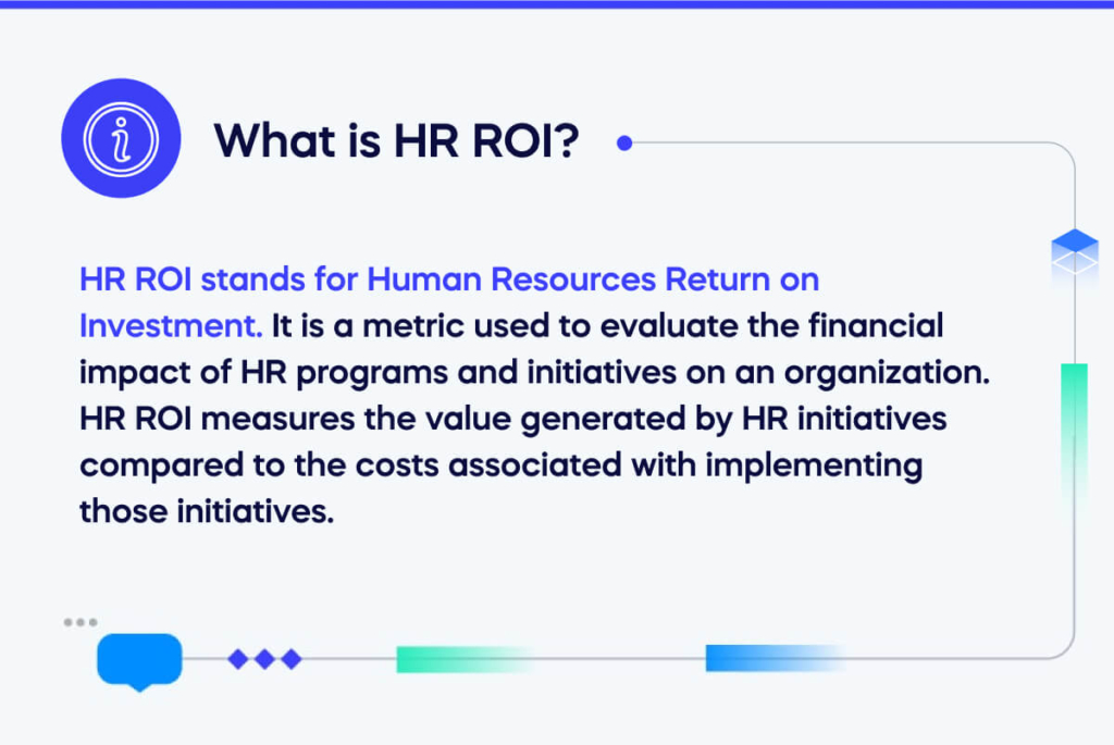 What is HR ROI_