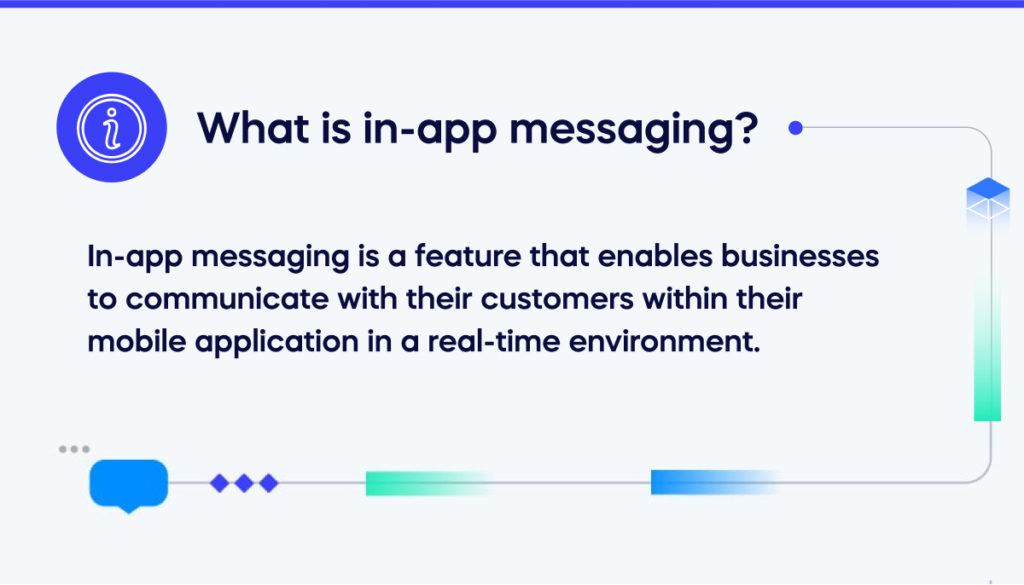 What is in-app messaging_