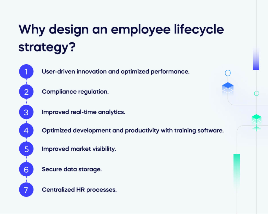 Why design an employee lifecycle strategy_