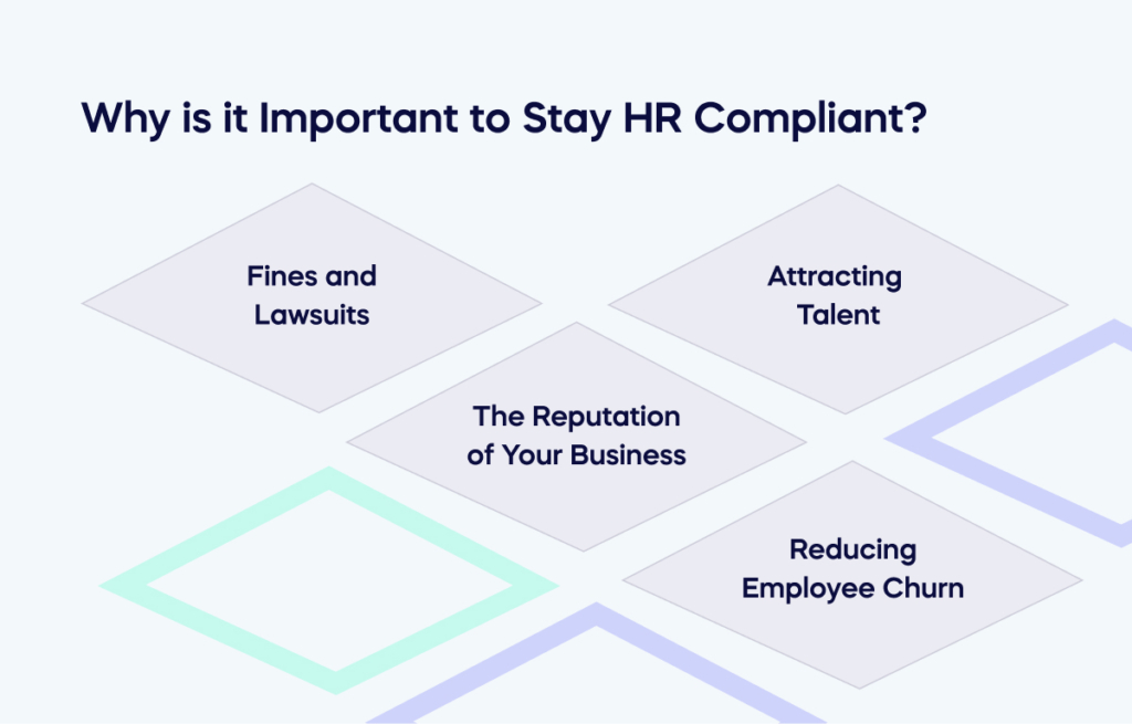Why is it Important to Stay HR Compliant_