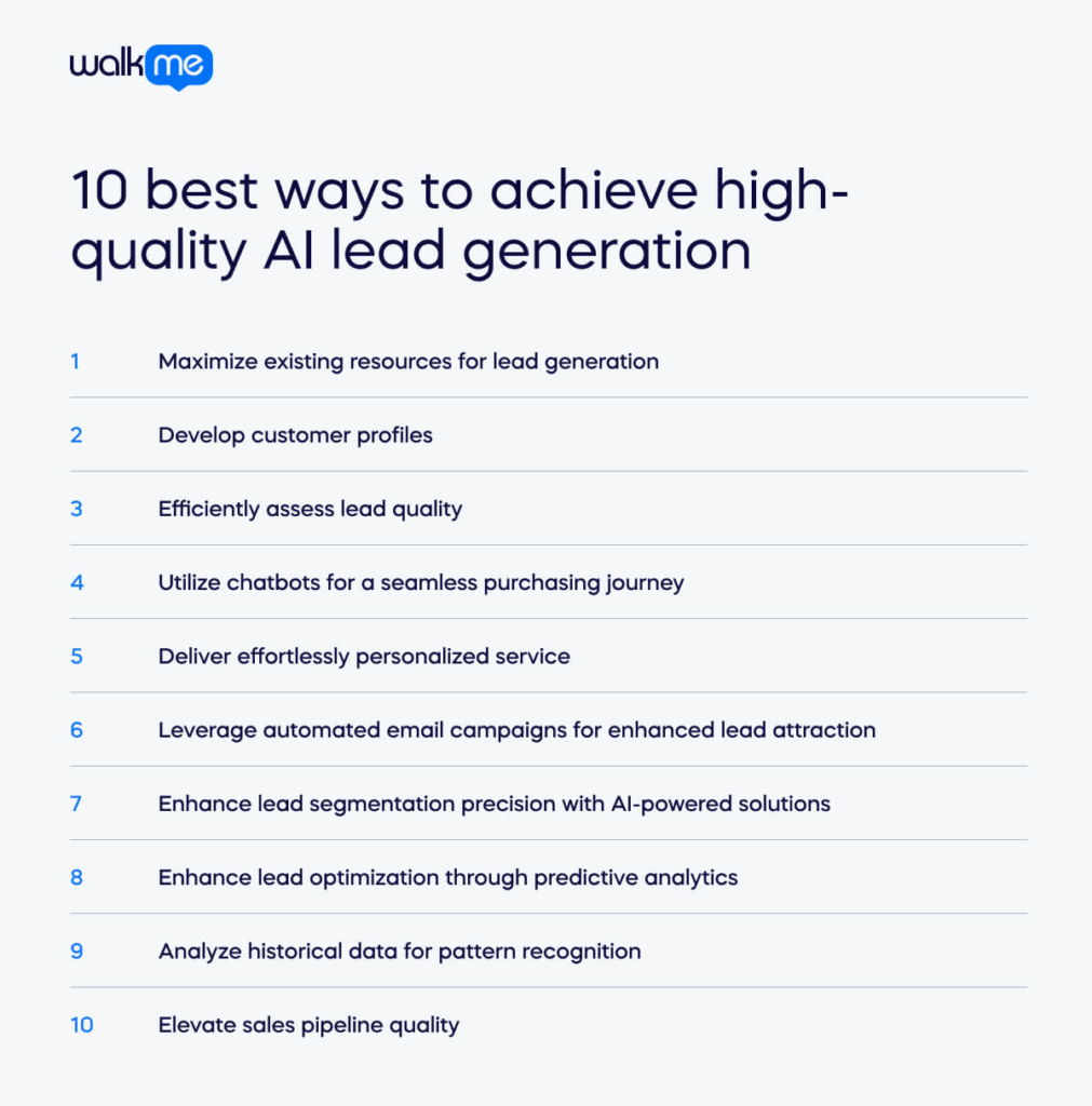 10 best ways to achieve high-quality AI lead generation (1)