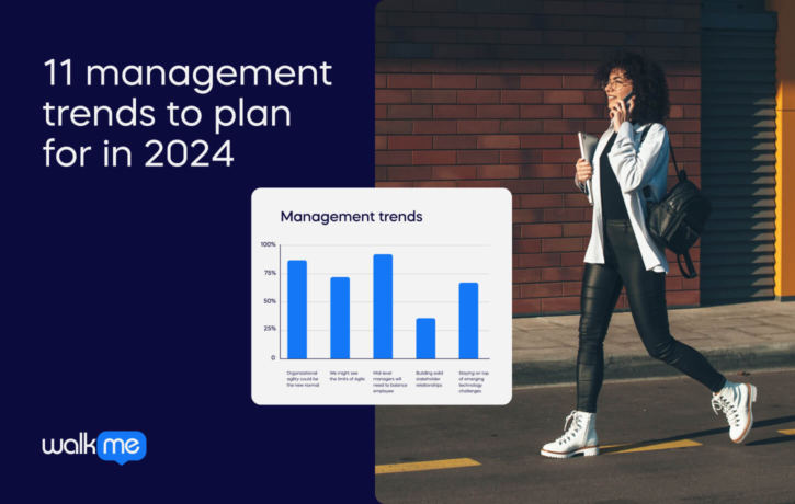 11 management trends to plan for in 2024