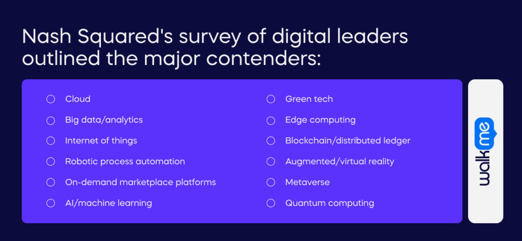 Nash Squared's survey of digital leaders outlined the major contenders_ (1)