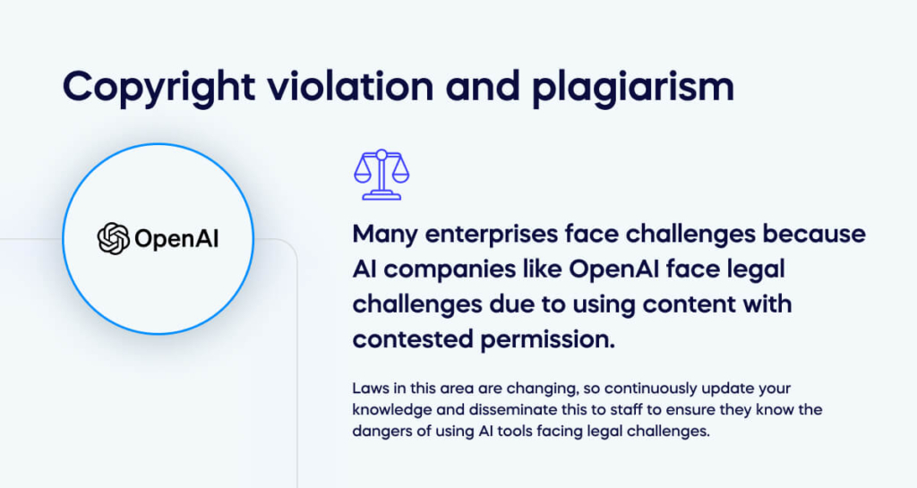 Copyright violation and plagiarism (1)