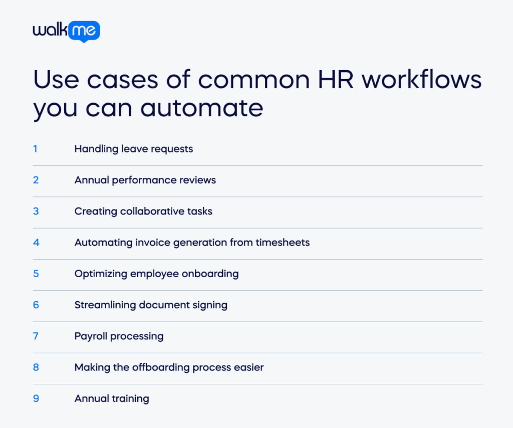Automating HR Workflows: benefits, examples, and use cases