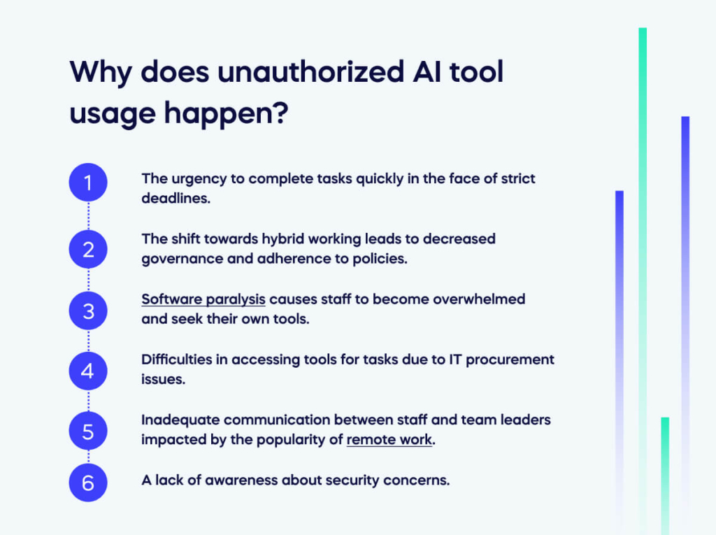 Why does unauthorized AI tool usage happen_ (1)