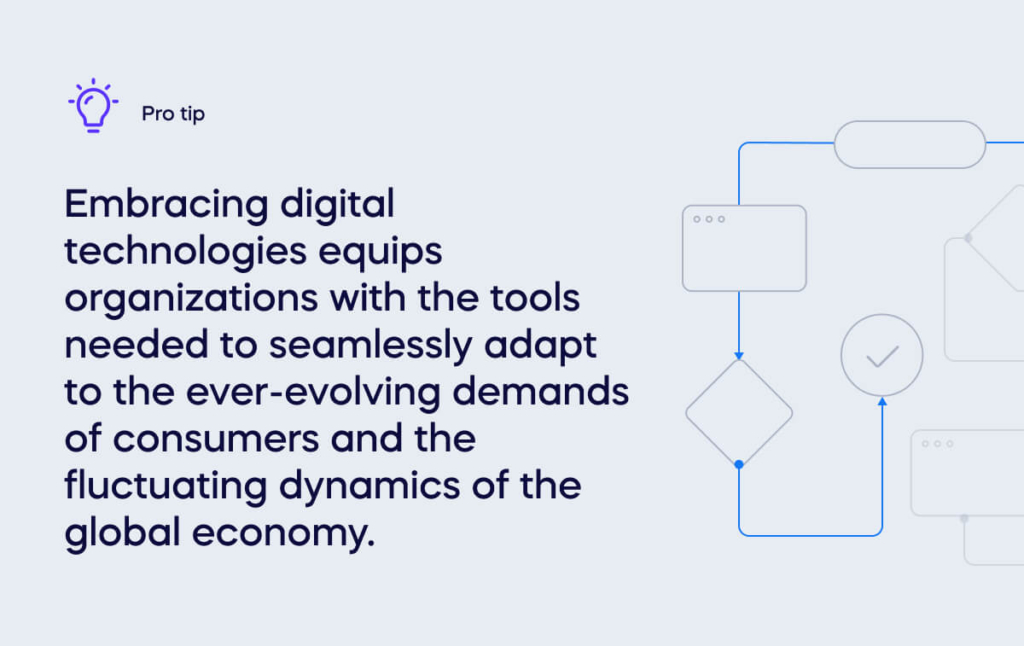 Embracing digital technologies equips organizations with the tools needed to seamlessly adapt to the ever-evolving demands of consumers and the fluctuating dynamics of the global economy. (1)