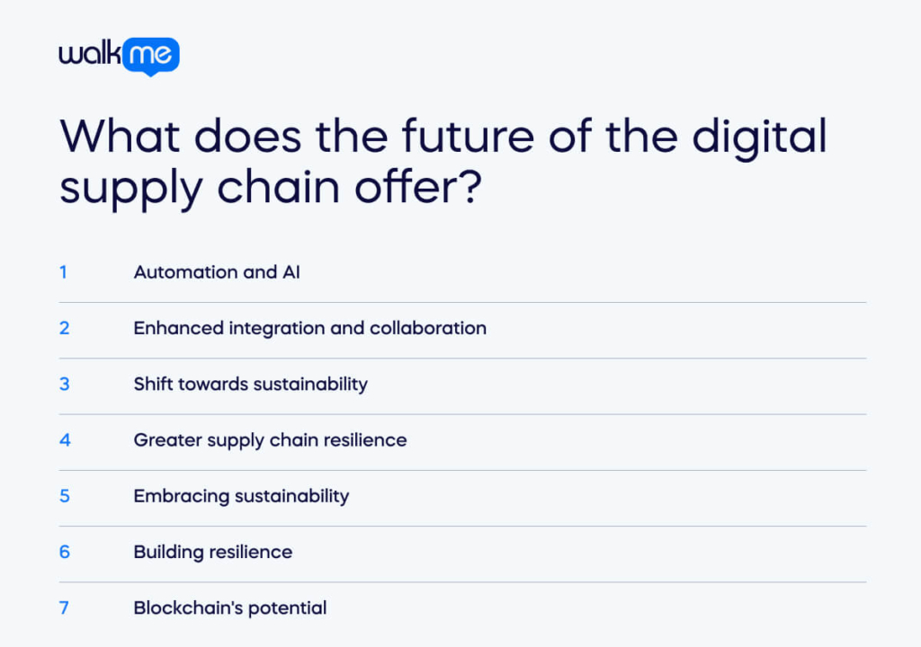 What does the future of the digital supply chain offer_ (1)