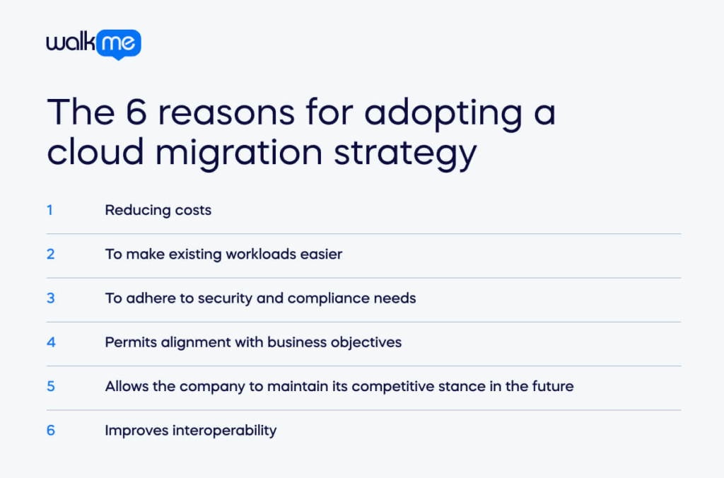 the 6 reasons for adopting a cloud migration strategy