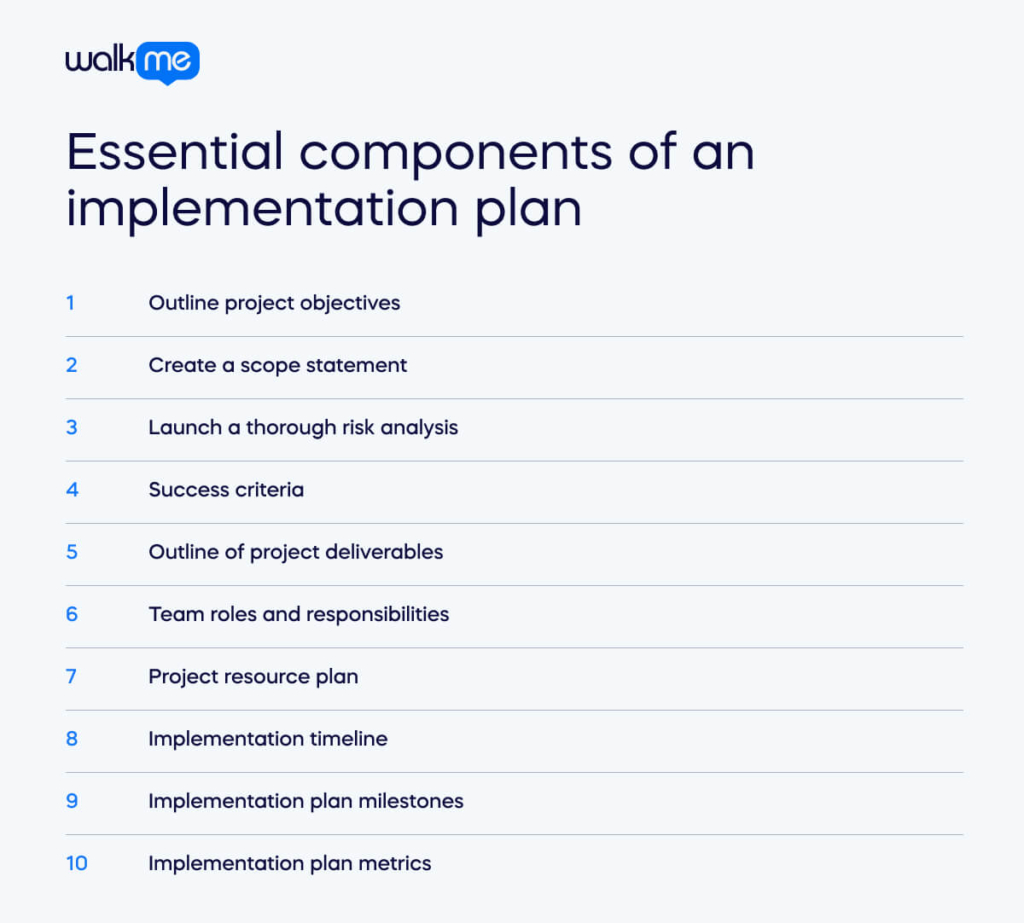Essential components of an implementation plan