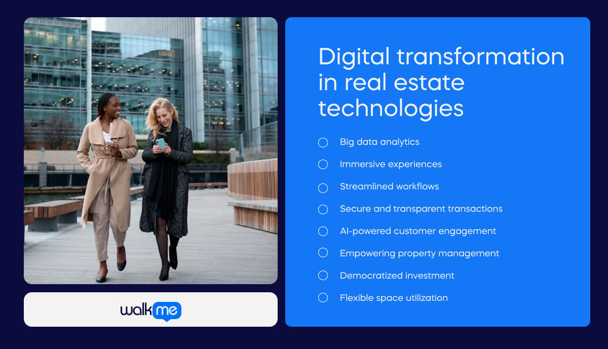 Digital transformation in real estate: technologies & examples