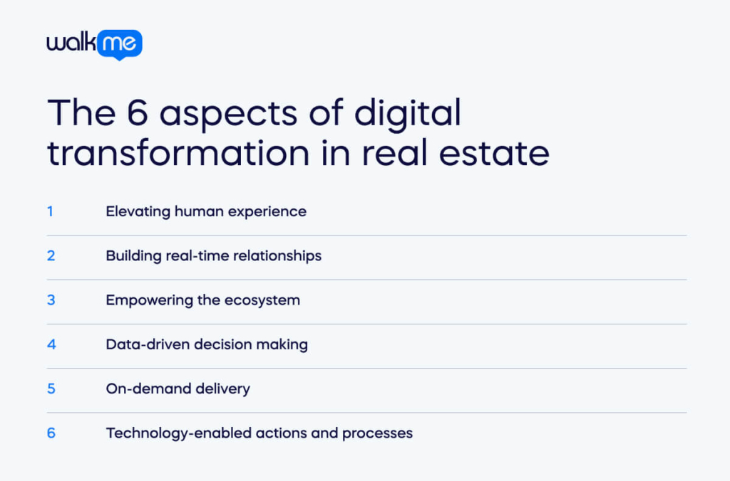 The 6 aspects of digital transformation in real estate (1)