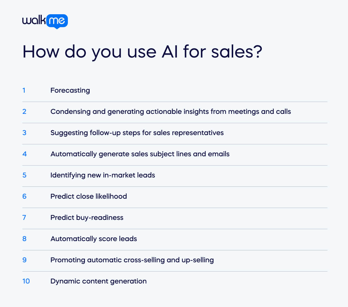 How to use AI for sales - WalkMe Blog