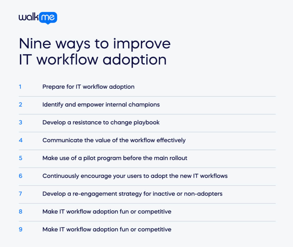 Nine ways to improve IT workflow adoption