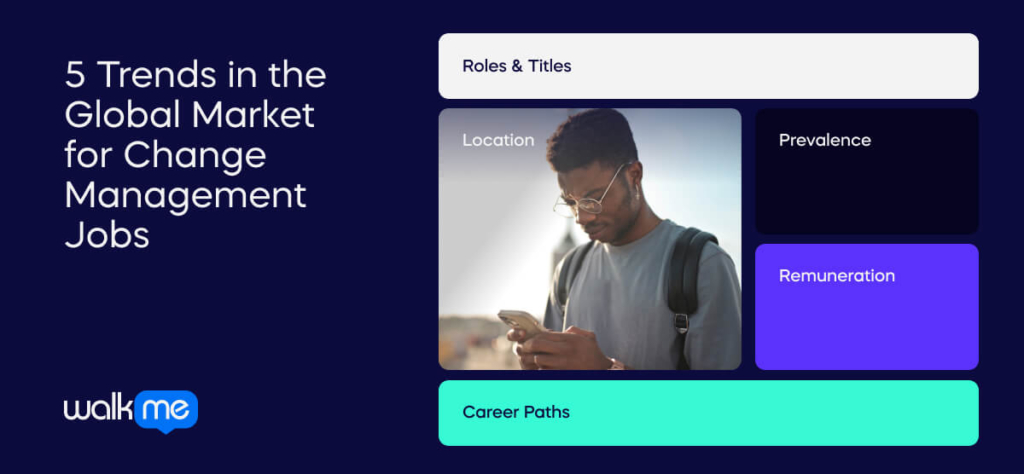 5 Trends in the Global Market for Change Management Jobs
