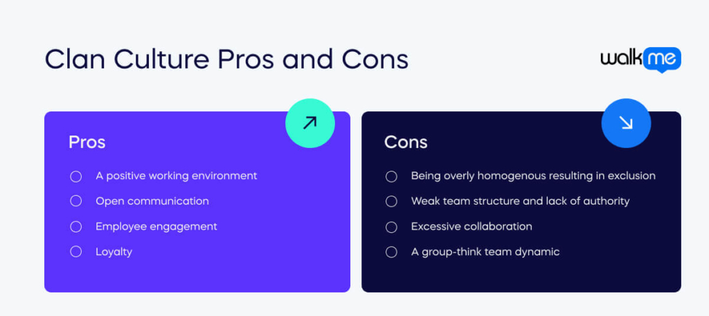 Clan culture Pros and Cons (3) (1)