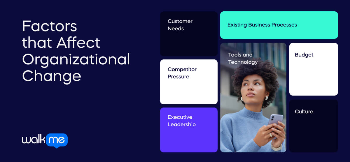 How Does Organizational Culture Affect Change?