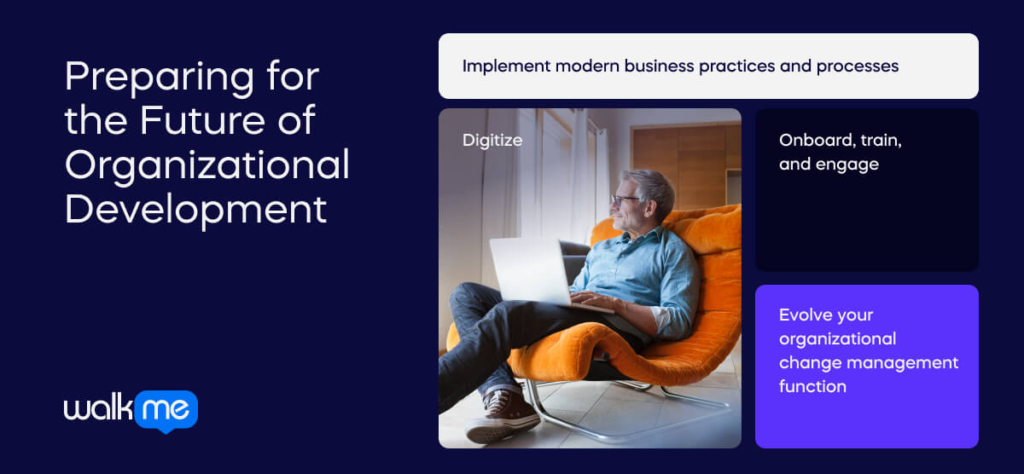 Preparing for the Future of Organizational Development
