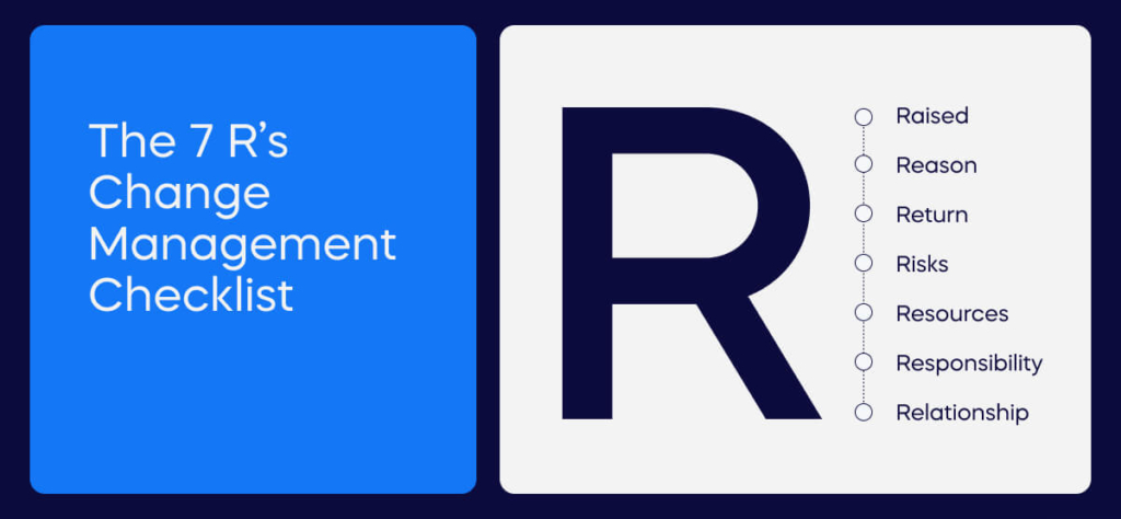 The Seven Rs Change Management Checklist